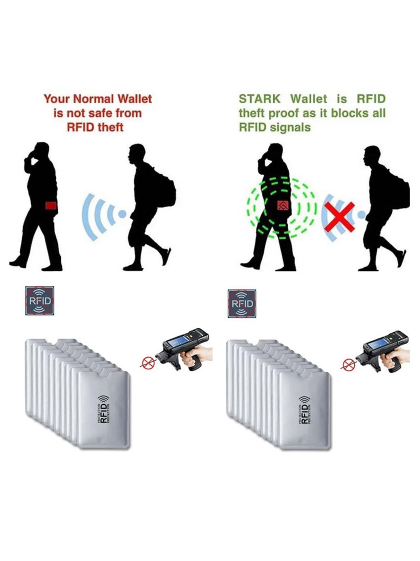 20pcs Aluminium Anti Rfid Card Holder NFC Blocking Reader Lock Id Bank Card Holder Case Protection