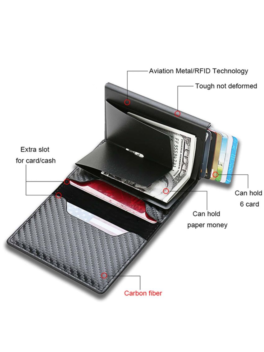 PU Card Holder RFID Black