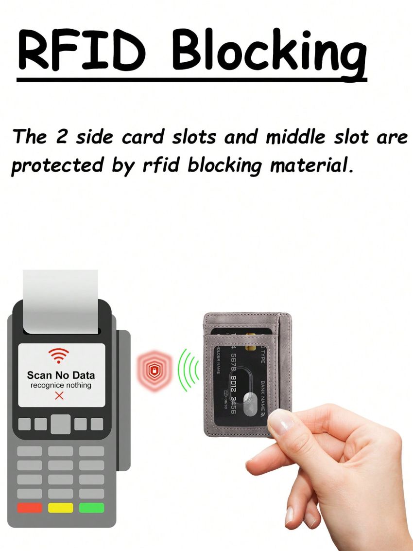 Travel Minimalist Slim Front Pocket Wallet, Rfid Blocking Credit Card Holder