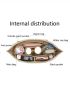 Felt Insert Bag Fits For Handbag Liner Bag Felt Cloth Makeup Bag Support Travel Portable Insert